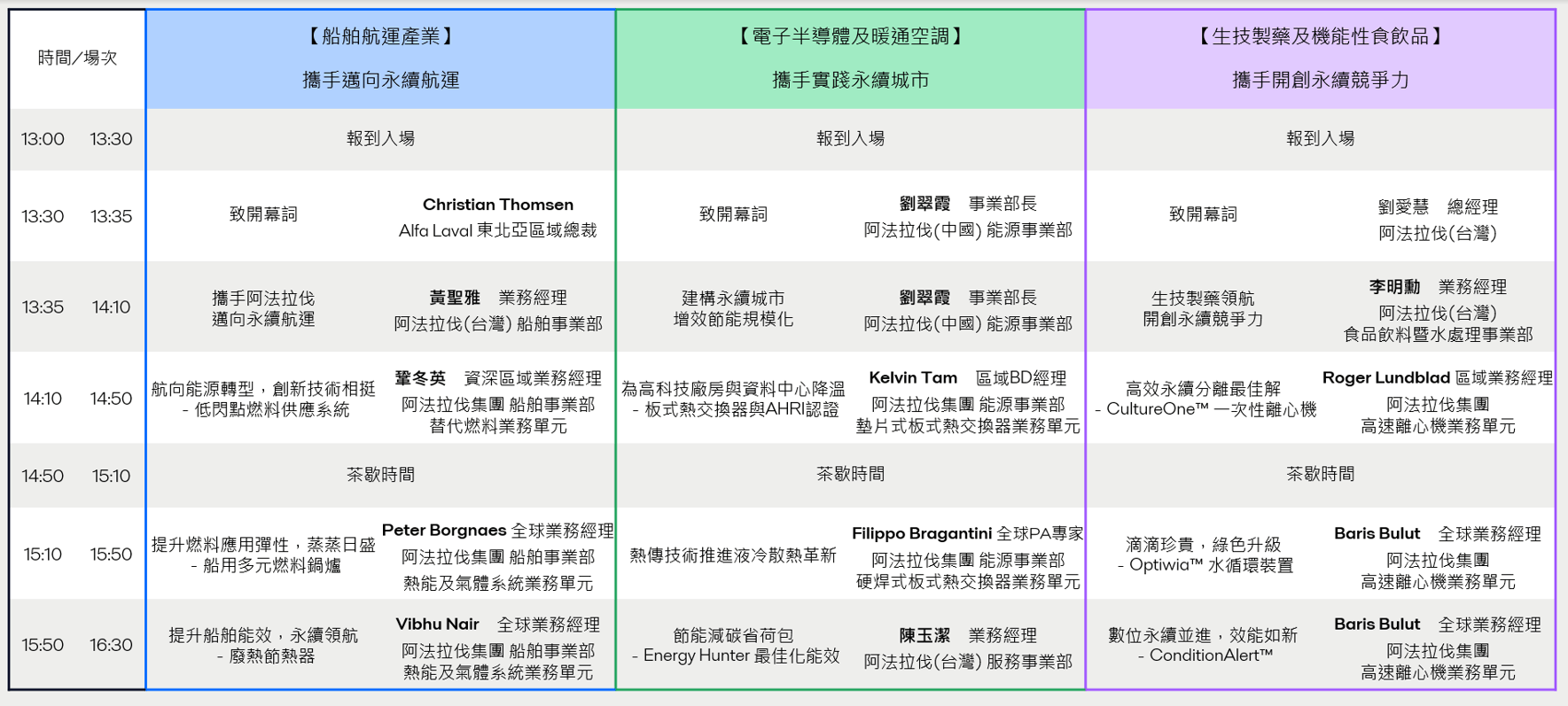 2024 Sustainability Day Agenda vF