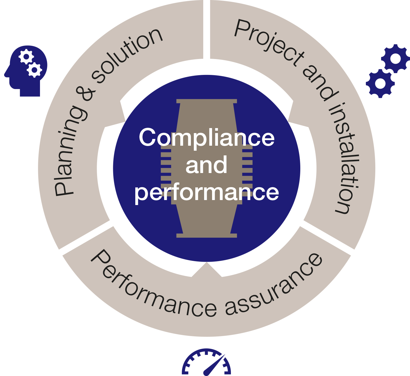 total Solution ballast water treatment