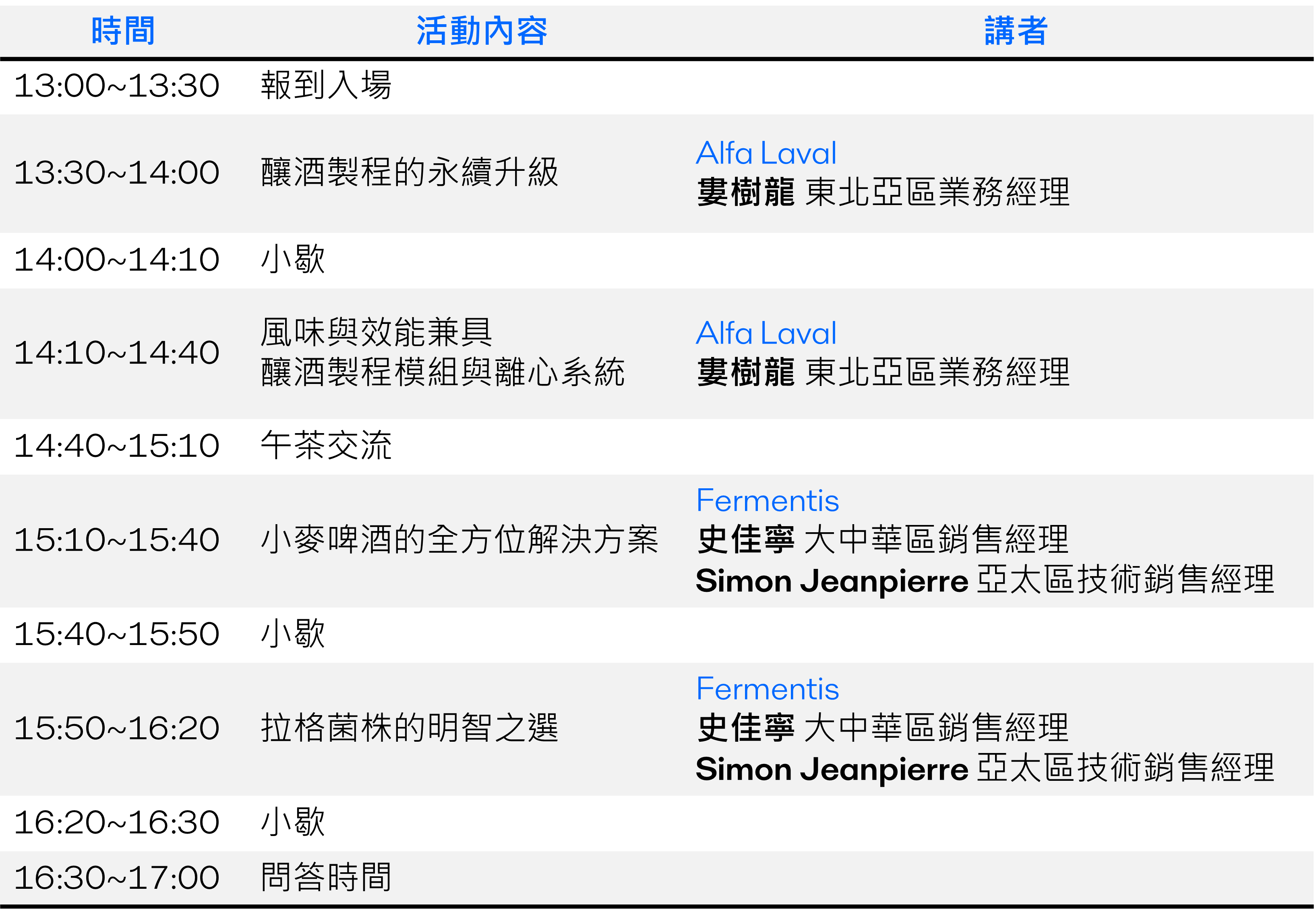 釀酒議程表_250826 rev1.png